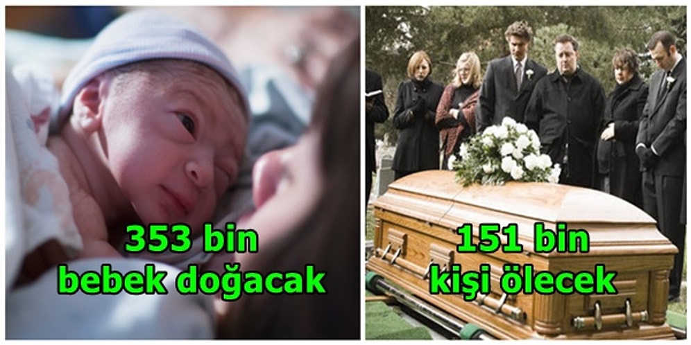 Önümüzdeki 24 Saat İçerisinde Dünya Üzerinde Neler Olacağını Biliyor musunuz?