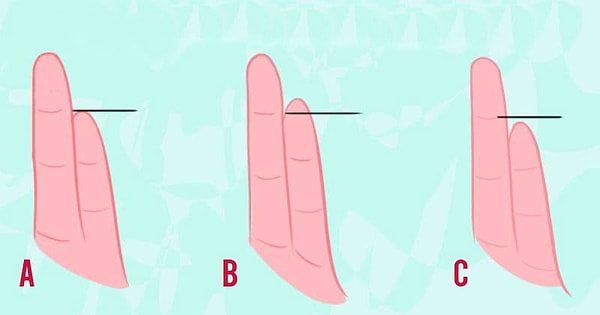 Взгляните на безымянный палец левой руки и посмотрите, идет ли его первая линия вровень с мизинцем, ниже мизинца или выше его.