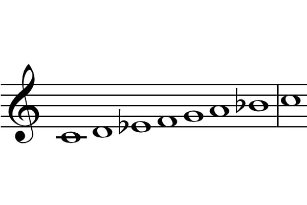 7. Какой это лад?