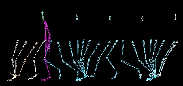 Kinesin proteininde gözlemlenen bu yürüme, daha doğrusu adım atma mekanizması sabit bir oranda gerçekleşiyor.