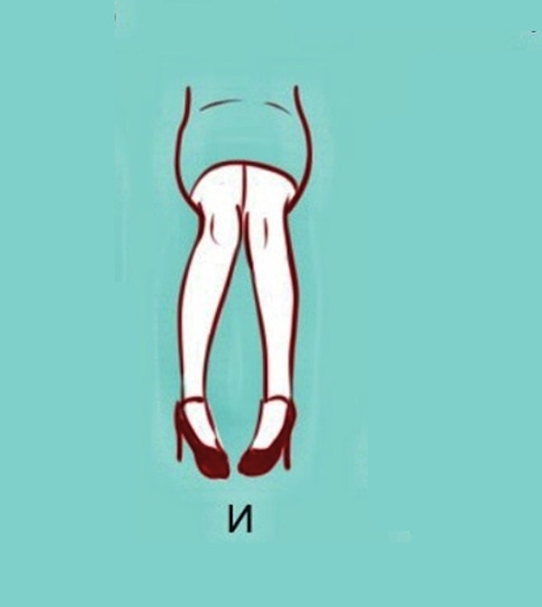 Стеснительность и нерешительность являются наиболее важными чертами вашего характера.