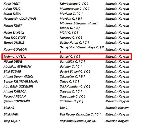 Ancak, müftü yardımcısı olduğu belirtilen Mehmet Uysal’ın Adana’daki geneleve kayyım olarak atandığı iddiası doğru değil.