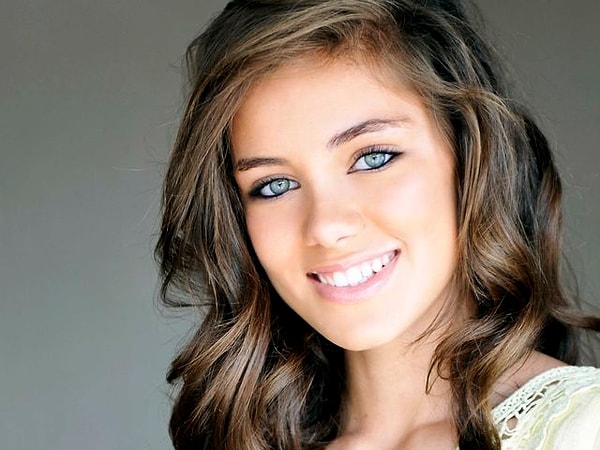 Cкорее всего, вы девушка 18 лет...