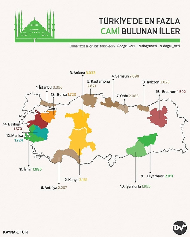 14. Türkiye'de en fazla cami bulunan iller