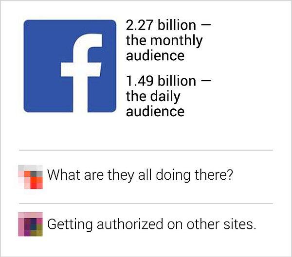 9. "Facebook'un aylık kullanıcı sayısı 2 milyarı geçti."