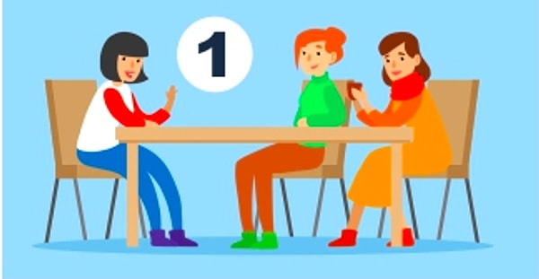 Если вы не хотите сидеть за столиком №1