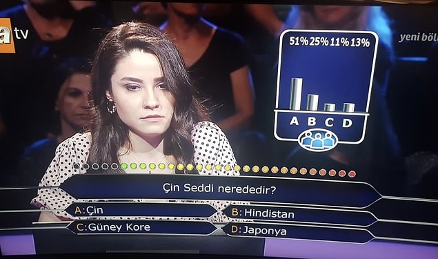 18. "Kim Milyoner Olmak İster" yarışmasında "Çin Seddi nerededir?" sorusuna iki joker kullanan yarışmacı