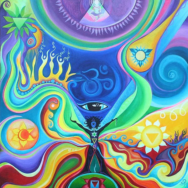 1. Что является для вас наиболее важным?