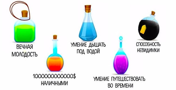 Выберите зелье, которое вы бы хотели выпить...