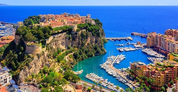 2. В каком варианте указана европейская карликовая страна?