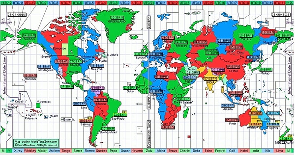 1. В какой стране больше всего часовых поясов?