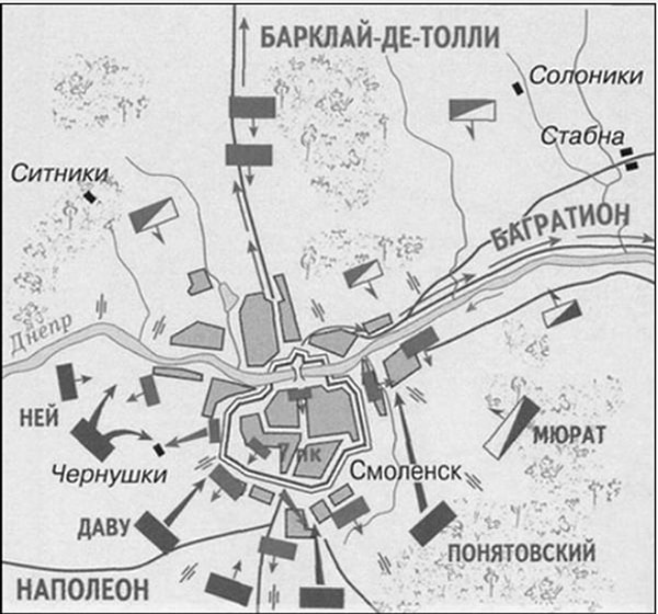 8. В каком году произошли события, изображенные на схеме?