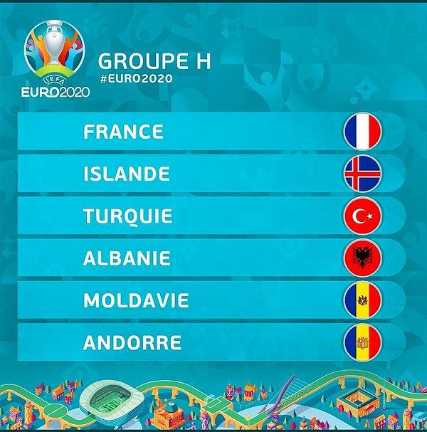 EURO 2020 elemeleri H grubunda milli takımımız Fransa, İzlanda, Arnavutluk, Moldova ve Andorra ile eşleşti.
