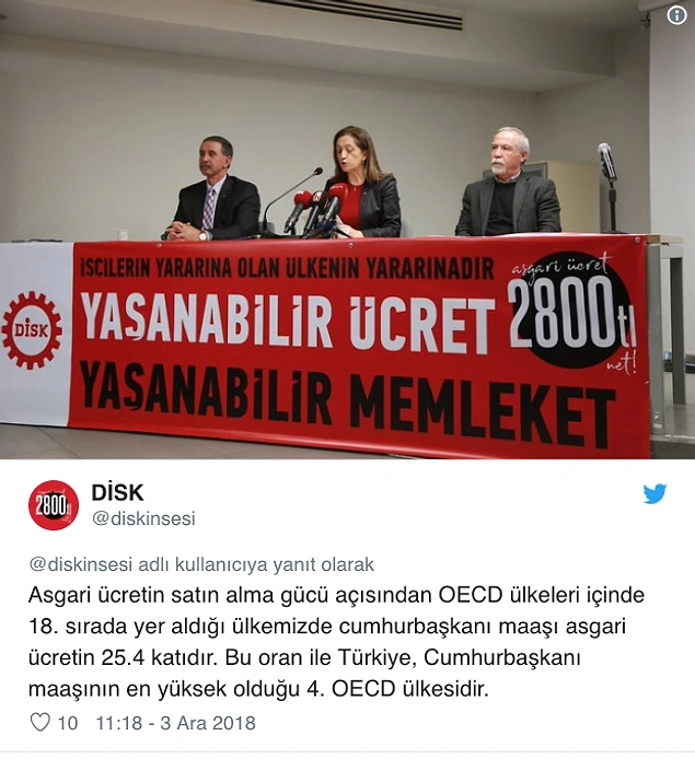 DİSK 2.800 Lira Olmalı ve Vergi Dışı Bırakılmalı Dedi 18