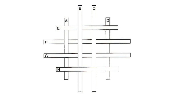 3. Выберите правильный порядок палочек от самой нижней до самой верхней