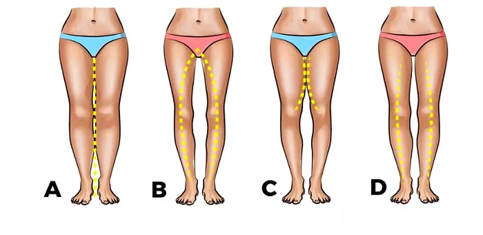 Тест: Выберите форму своих ног и узнайте, что она может рассказать о вашем характере