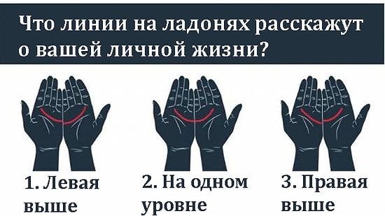 Тест: Что линии на ладонях расскажут о вашей личной жизни?