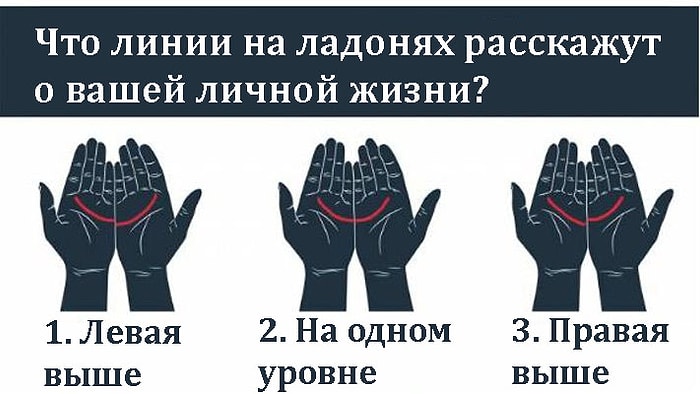 Тест: Что линии на ладонях расскажут о вашей личной жизни?