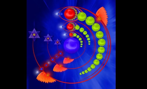 Выход за рамки