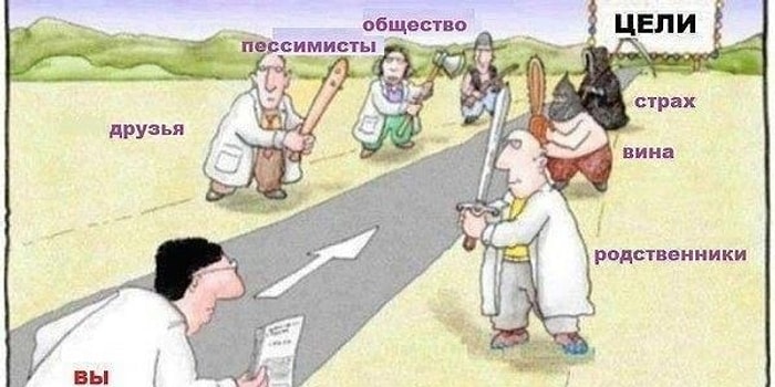 Тест: Что мешает вам добиваться целей?