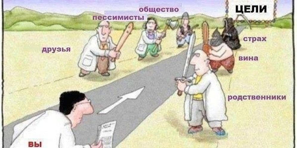 Тест: Что мешает вам добиваться целей?