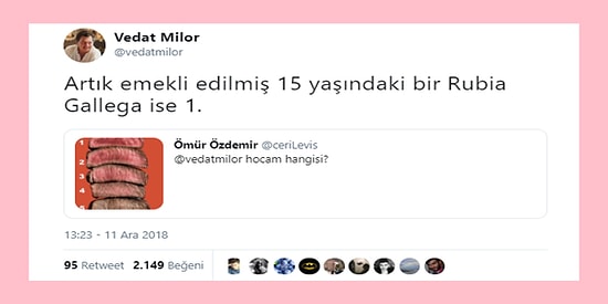 Vedat Milor'un 'Et Nasıl Yenmeli?' Sorusuna Verdiği Cevap ve Sonrasında Gelen Mizah Dolu Tepkiler