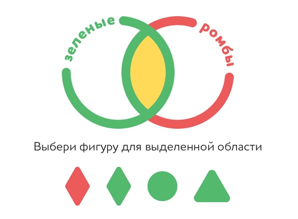 1. Начнем с простого вопроса для разогрева: