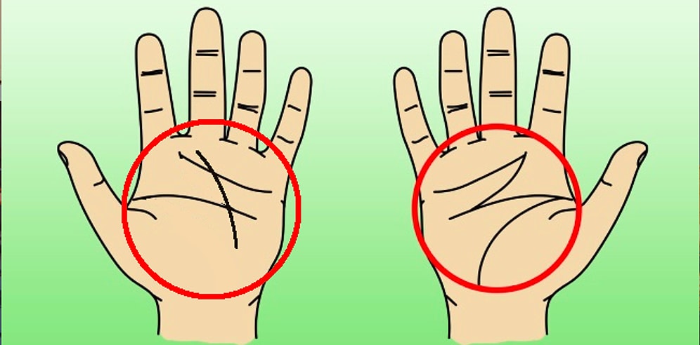 Тест: Найдите букву на своей ладони, а мы расскажем, что она говорит о вашем характере