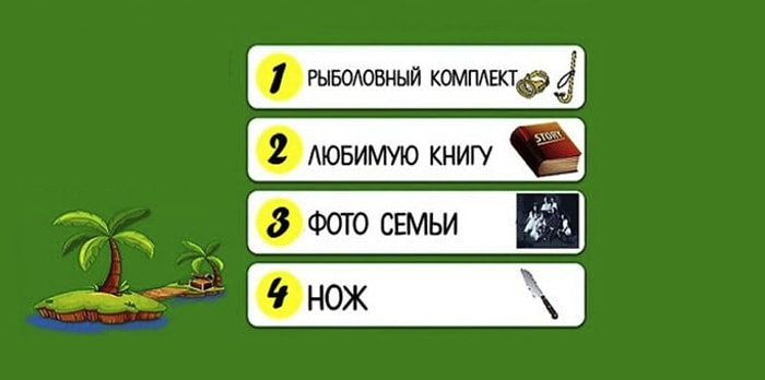 Тест: То, что вы возьмете с собой на необитаемый остров, раскроет скрытые черты вашего характера