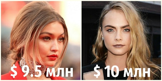 Малышки на миллион: Самые высокооплачиваемые модели 2018 года по версии Forbes