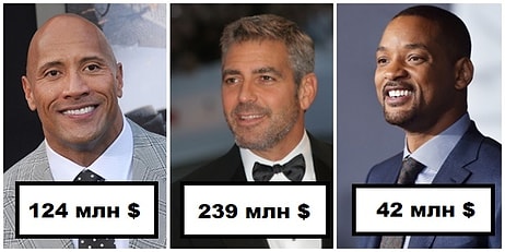 Зарубежные актеры, заработавшие больше всего денег в 2018 году