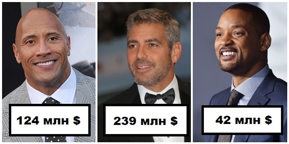 Зарубежные актеры, заработавшие больше всего денег в 2018 году
