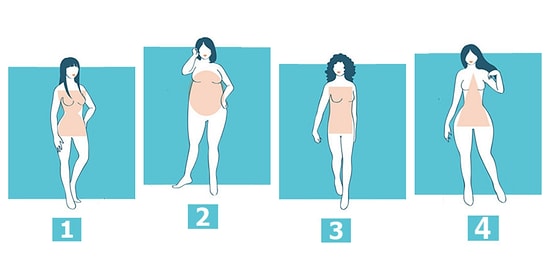 Тест: Найдите свой тип фигуры и узнайте, что он может рассказать о вашем характере