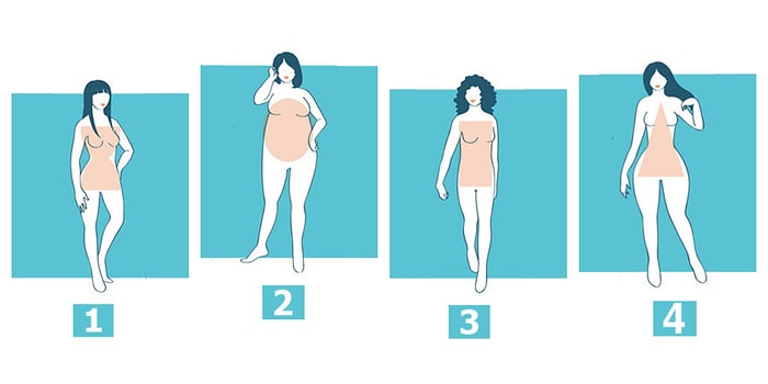 Тест: Найдите свой тип фигуры и узнайте, что он может рассказать о вашем характере