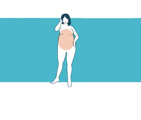 Тип фигуры яблоко: