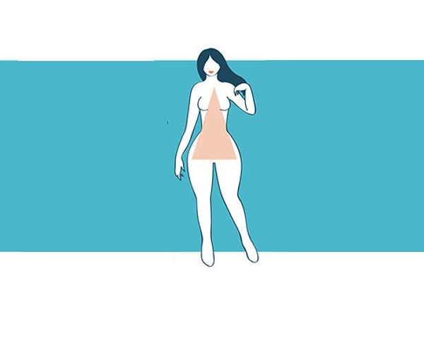 Тип фигуры треугольник (тип фигуры груша):