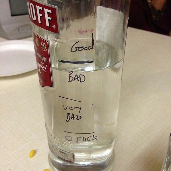 3. Вполне понятная и четкая шкала 😂