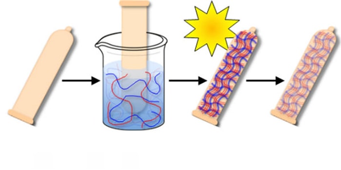 Hem Zevki Hem Korunmayı Arttırıyor: Boston Üniversitesi'nde Geliştirilen Kendiliğinden Kayganlaştırıcılı Prezervatif!