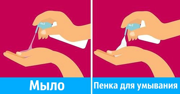 7. pH — вот что важно