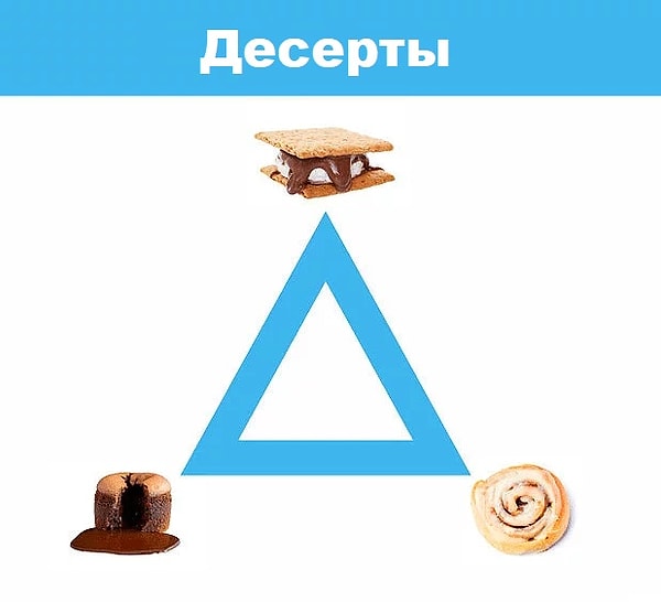 3. Каков будет ваш выбор?