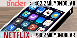 Korkunç Kazançlar! İşte 2018'de En Fazla Gelir Elde Eden Mobil Uygulamalar