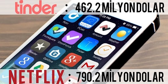 Korkunç Kazançlar! İşte 2018'de En Fazla Gelir Elde Eden Mobil Uygulamalar