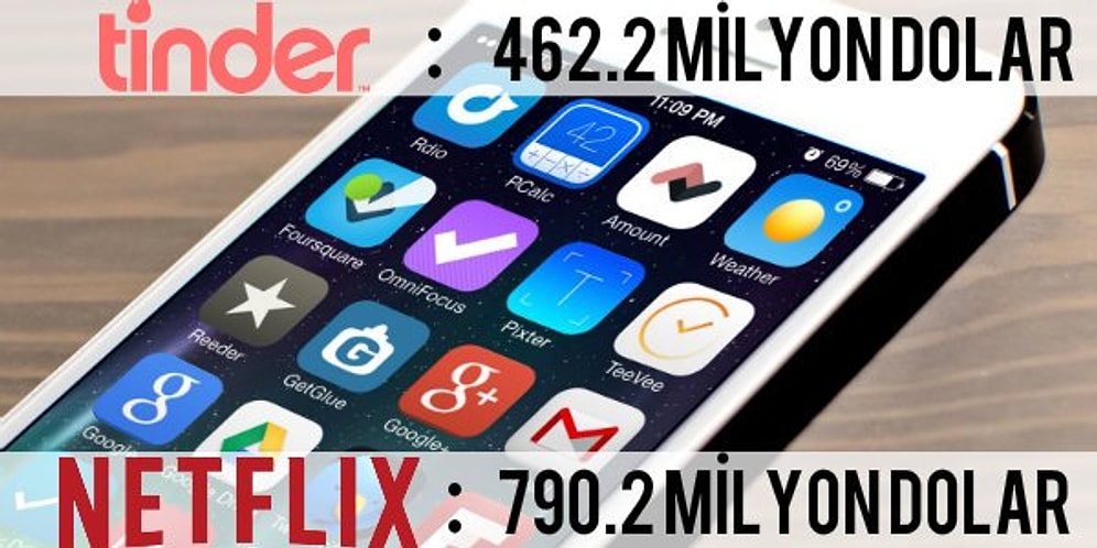 Korkunç Kazançlar! İşte 2018'de En Fazla Gelir Elde Eden Mobil Uygulamalar