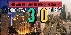 100 Yıl Önce Hollanda Sömürgesiyken Şimdi Türkiye'yi Geride Bırakan Endonezya'nın İbretlik Kalkınma Hikâyesi