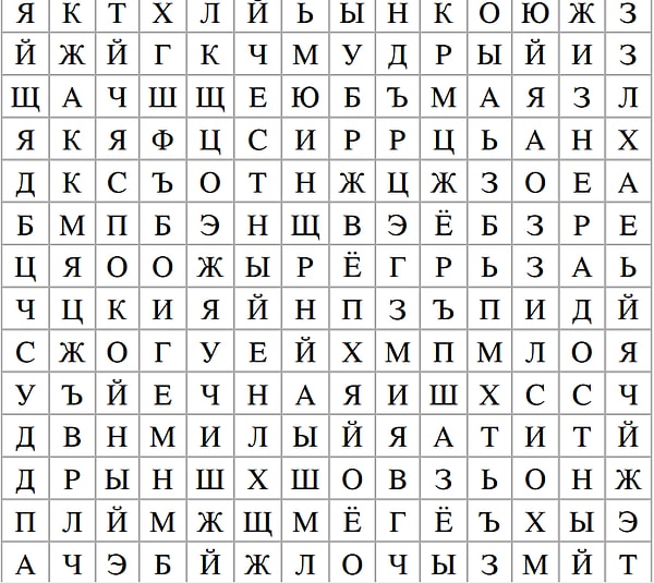 3. Выберите хорошее качество, которое увидите первым: