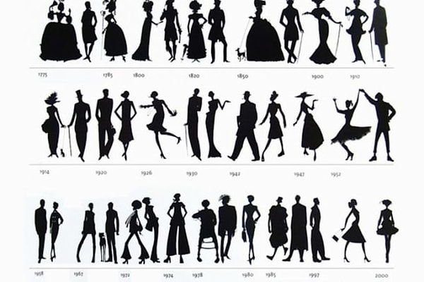 16. Если бы вы могли вернуться в прошлое, в какое десятилетие вы бы отправились?