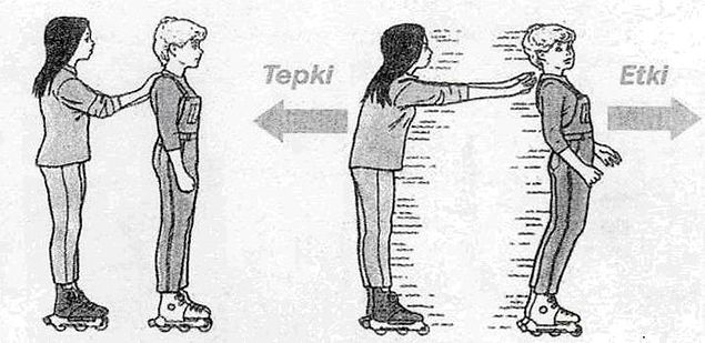 Sizin Neyiniz Eksik Hayatlarında Daha Etkili ve Başarılı Olan İnsanların 12 Alışkanlığı Sizin Neyiniz Eksik Hayatlarında Daha Etkili ve Başarılı Olan İnsanların 12 Alışkanlığı