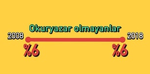 Son 10 Yılın Bilançosu: Semt Pazarlarından Vazgeçmedik, Arabeski Yalnız Bırakmadık Ama Gazeteyi de Unuttuk!