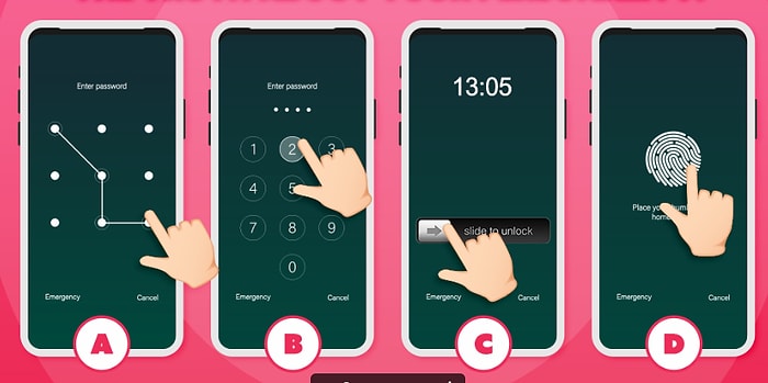 Тест: То, как вы блокируете свой телефон, раскроет кое-какую правду о вашей личности