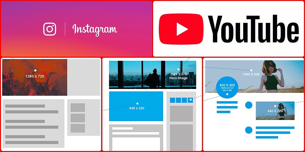 Facebook, Twitter, Instagram ve Daha Fazlası: Tüm Sosyal Medya Hesaplarınız İçin 2019’da Kullanacağınız Güncel Görsel Boyutları